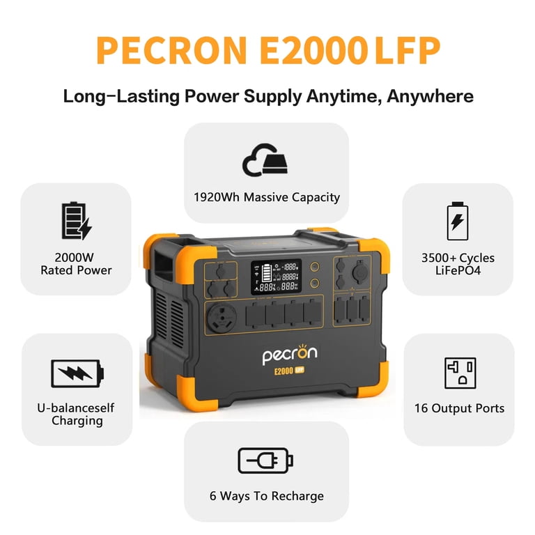 PECRON E2000LFP Indoor Electric Portable Power Station 1920Wh
