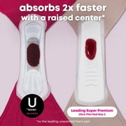 U by Kotex Balance Ultra Thin Pads with Wings, Heavy Absorbency, 32 Count