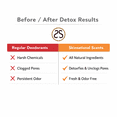 thumbnail image 4 of Skinsational Scent All-Natural Aluminum Free Deodorant for Men and Women: Iconic Vanille, 4 of 9