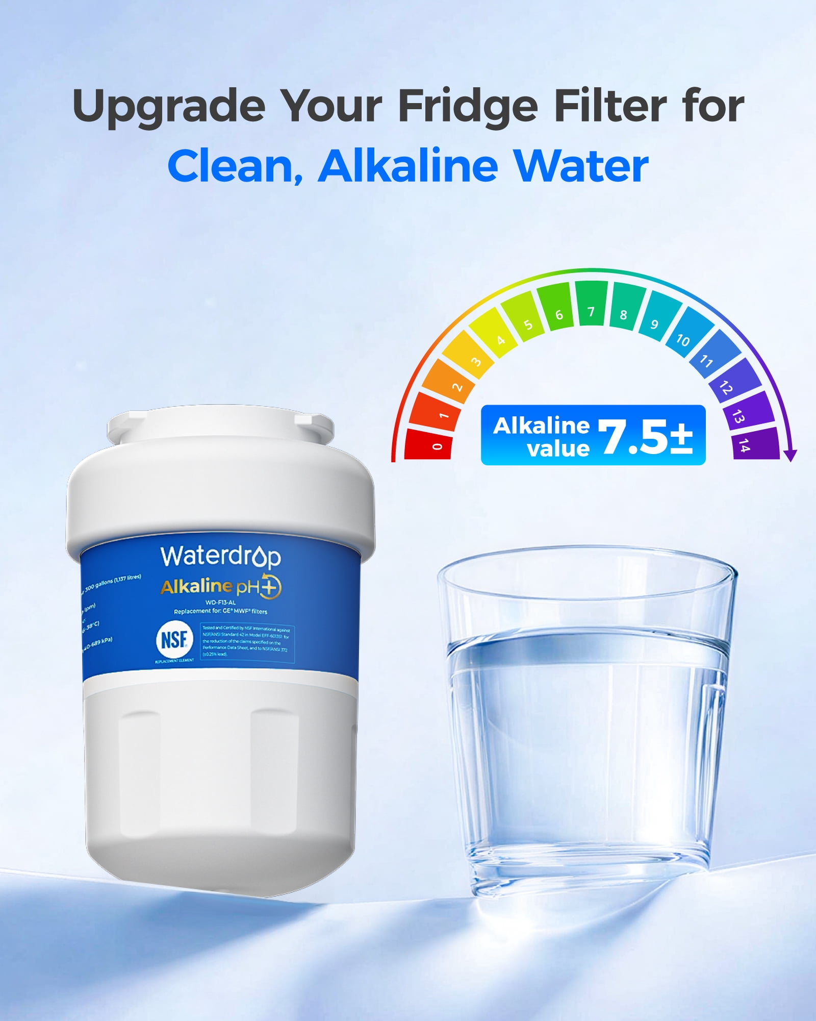 Waterdrop Alkaline WD-F13 Replacement for GE® MWF®, SmartWater® MWFP, MWFINT, MWFA, GWF, HDX FMG-1, GSE25GSHECSS, WFC1201, RWF1060, Enhances pH Refrigerator Water Filter
