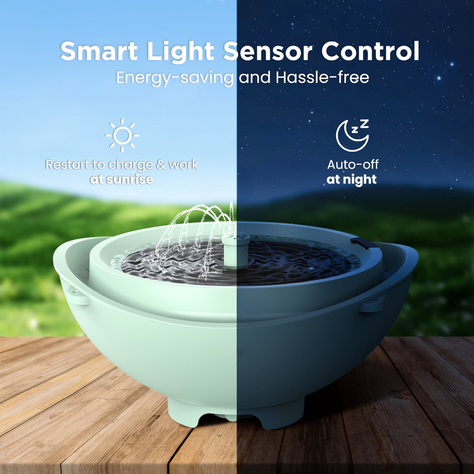 Areker Smart Bird Bath with Water Fountain, 2L Solar Bird Bath with Water Circulating Filtration & Battery Backup, 3 Fountain Modes Dry-Burning Protection Birdbath for Courtyard