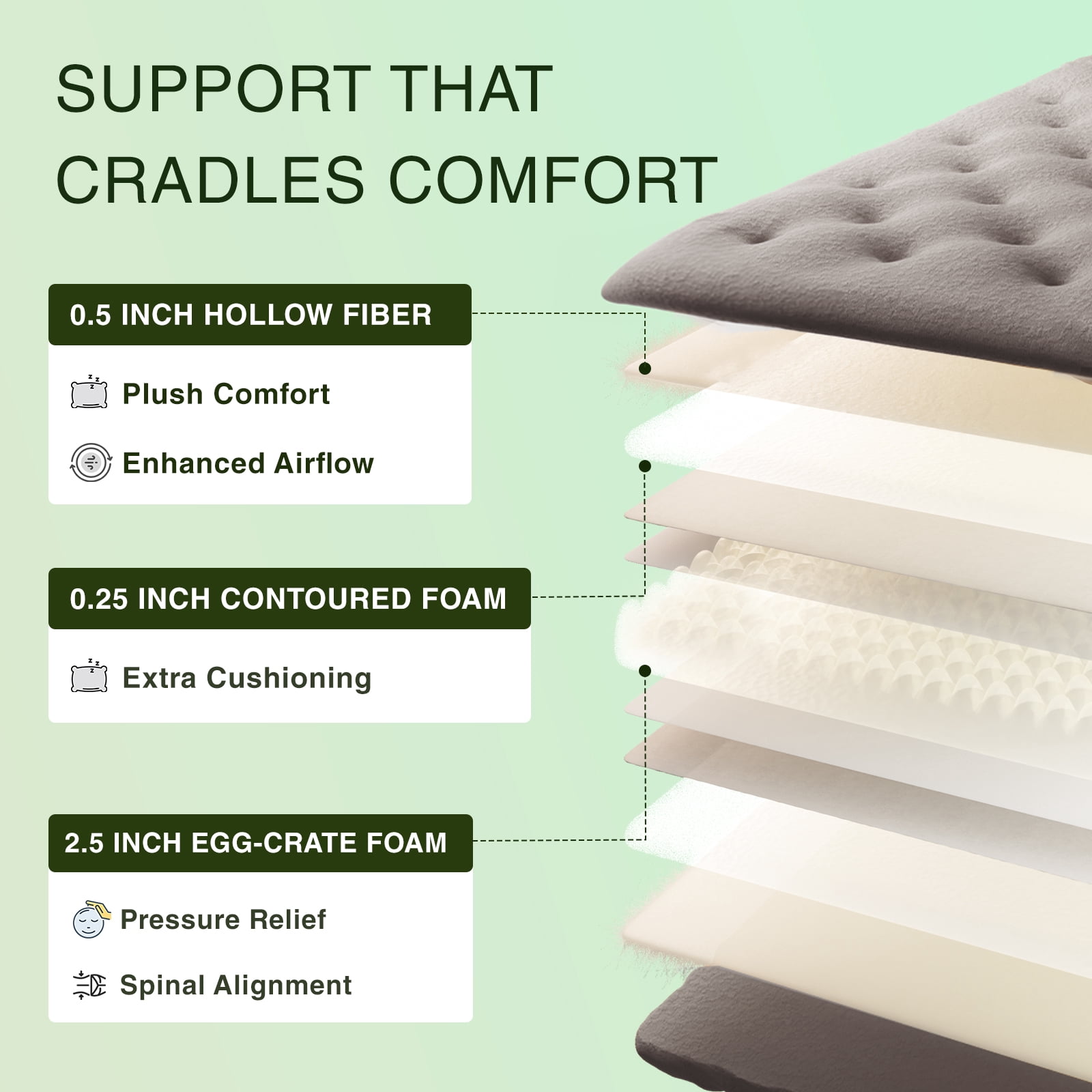 ZONLI Japanese Futon Mattress, Twin Size 39"x80"x4" | 100% Cotton Foldable Tatami Sleeping Pad for Dorm, Living Room & Camping, Grey