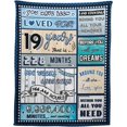 thumbnail image 1 of LHSHID 18 Year Old Boy Birthday Gift Super Soft and Warm Happy Birthday Blanket Digital Heartwarming Sentences Creative Design Ideal Gifts for 18th 30"x40", 1 of 6