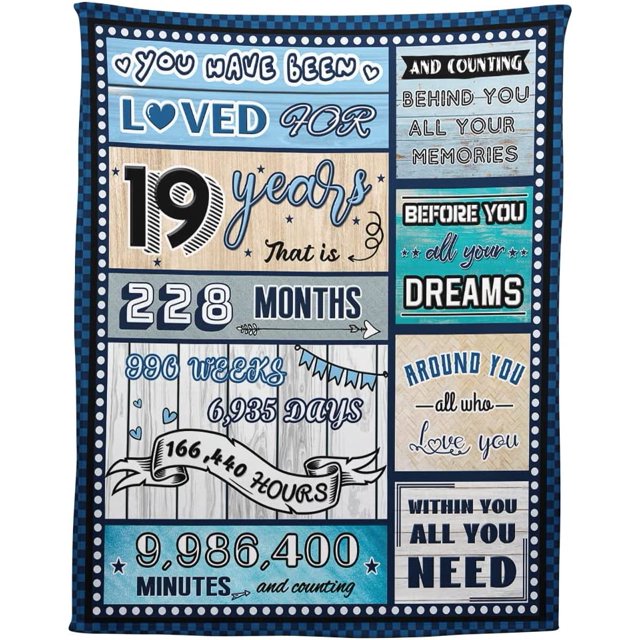 LHSHID 18 Year Old Boy Birthday Gift Super Soft and Warm Happy Birthday Blanket Digital Heartwarming Sentences Creative Design Ideal Gifts for 18th 30"x40"
