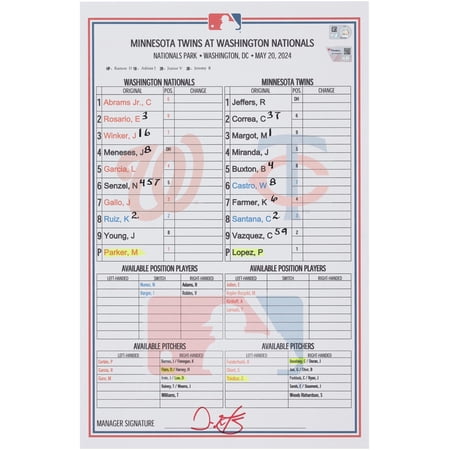 Washington Nationals Game-Used Lineup Card vs. Minnesota Twins on May 20 2024