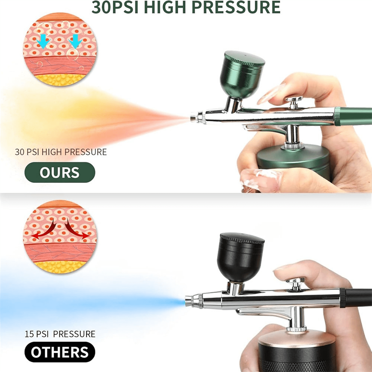 Upgraded Airbrush Set with Air Compressor Cordless Automatic Airbrush Set Handheld Rechargeable AirBrush