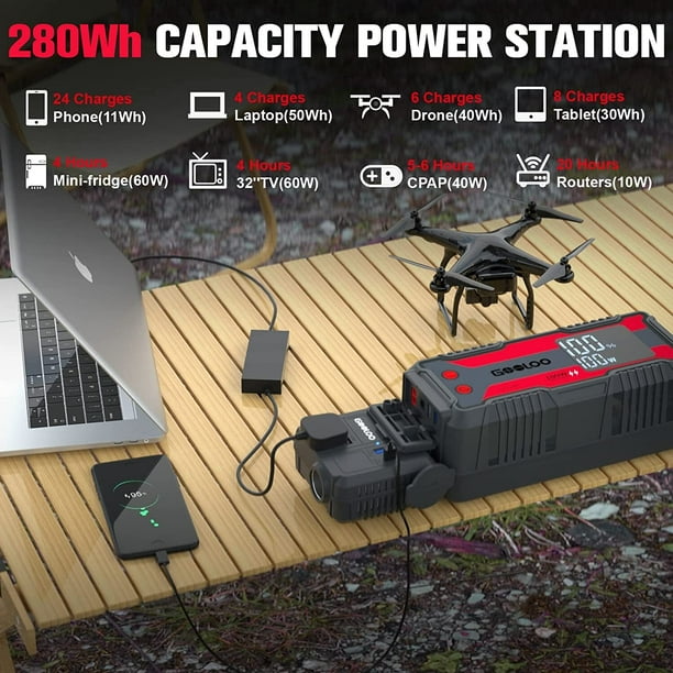 Gooloo GTX280 Portable Power Station review – Keep it in your car