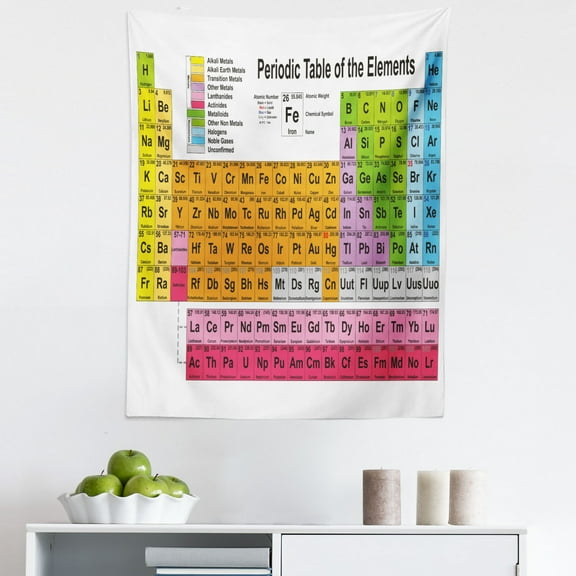 Periodic Table Tapestry, Science Freak Chemistry Lovers Colorful Element Table for Fun Learning Image, Fabric Wall Hanging Decor for Bedroom Living Room Dorm, 5 Sizes, Multicolor, by Ambesonne