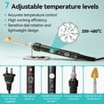 thumbnail image 3 of YS-yalotrs Tiny iron,mini iron for crafts 80W Mini Small Iron Patch Clothes T Shirts Shoes Clothes and Hats Portable and Easy Iron Supplies Adjustable temperature, 3 of 7