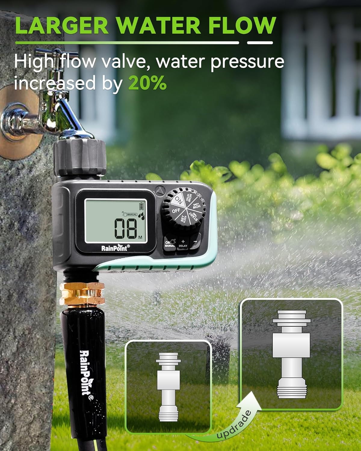 Nordic Hygge Programmable Water Timer for Garden Hose with Rain Delay/Manual/Automatic Watering System