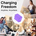 thumbnail image 4 of USB C Block, FiveBox 20W PD USB C Charger Block, 3 Pack Type C Charger Fast Charging USB C Wall Charger Plug Power Adapter USB C Brick Cube Box Charging Station Compatible for iPhone, Android, Purple, 4 of 7