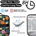 thumbnail image 4 of Insulated Lunch Bag Teen,Pioneer Flower Floral Print Pattern Toddler Lunch Bag Lunch Box,Bento School Lunch Bag with Adjustable Shoulder Strap and Bottle Holder, 4 of 6