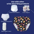 thumbnail image 4 of SMULPOOTI 8 Packs Plastic Underwear Covers for Potty Training Rubber Pants for Toddlers Rubber Training Pants for Toddlers Plastic Diaper Covers Plastic Underwear for Toddler Boys 2t, 4 of 9