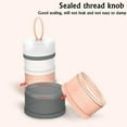 thumbnail image 6 of WEISIPU Milk Powder Dispenser 4 Layer Baby Feeding Formula Storage Pot Container Portable, 6 of 9
