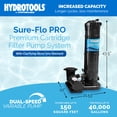 thumbnail image 2 of Swimline Hydrotools Cartridge Filter Pump for Above & Inground Pools, 150 Sq Ft, 2 of 7