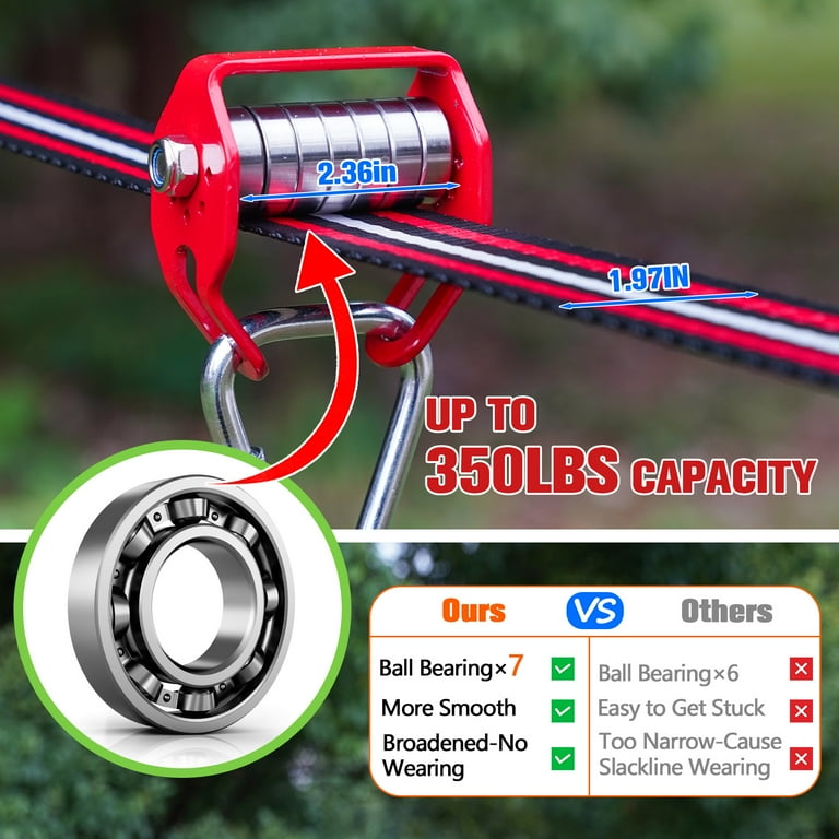 Outdoor Zipline Kit - 65 Ft Slackline, Climbing Rope, Swing