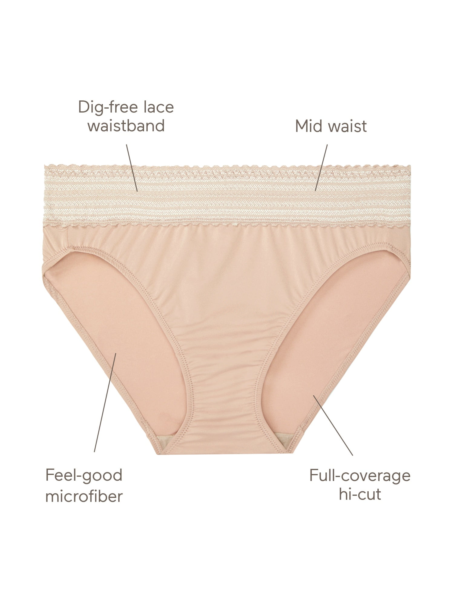 Warners® Blissful Benefits Dig-Free Comfort Waistband with Lace Microfiber Hi-Cut 3-Pack WRW251HC10W