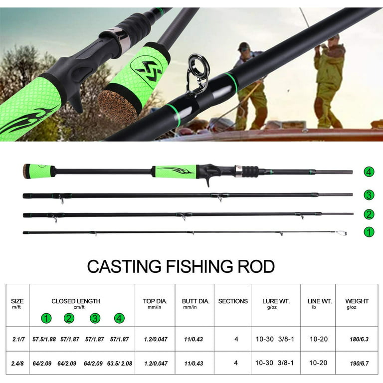 Sougayilang 6.9ft Carp Fishing Rod Portable 4 Sections Casting