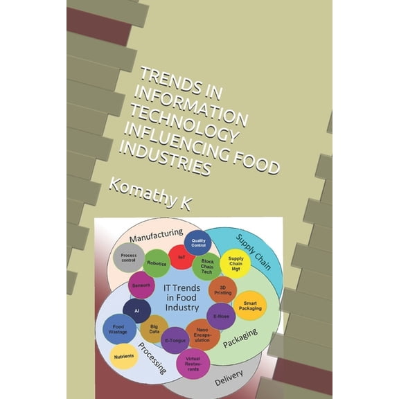 Trends in Information Technology Influencing Food Industries, (Paperback)