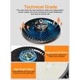 thumbnail image 3 of Luces LED de gran altura ONLYLUX UFO, 300 W, paquete de 4 unidades, 45000 lm, 6000 K, 3 of 6
