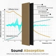 thumbnail image 4 of Plank & Hue 4Pcs 94.5"x12.6" Wood Soundproof Wall Panels Wood Slat Acoustic Panels, American Oak, 4 of 6