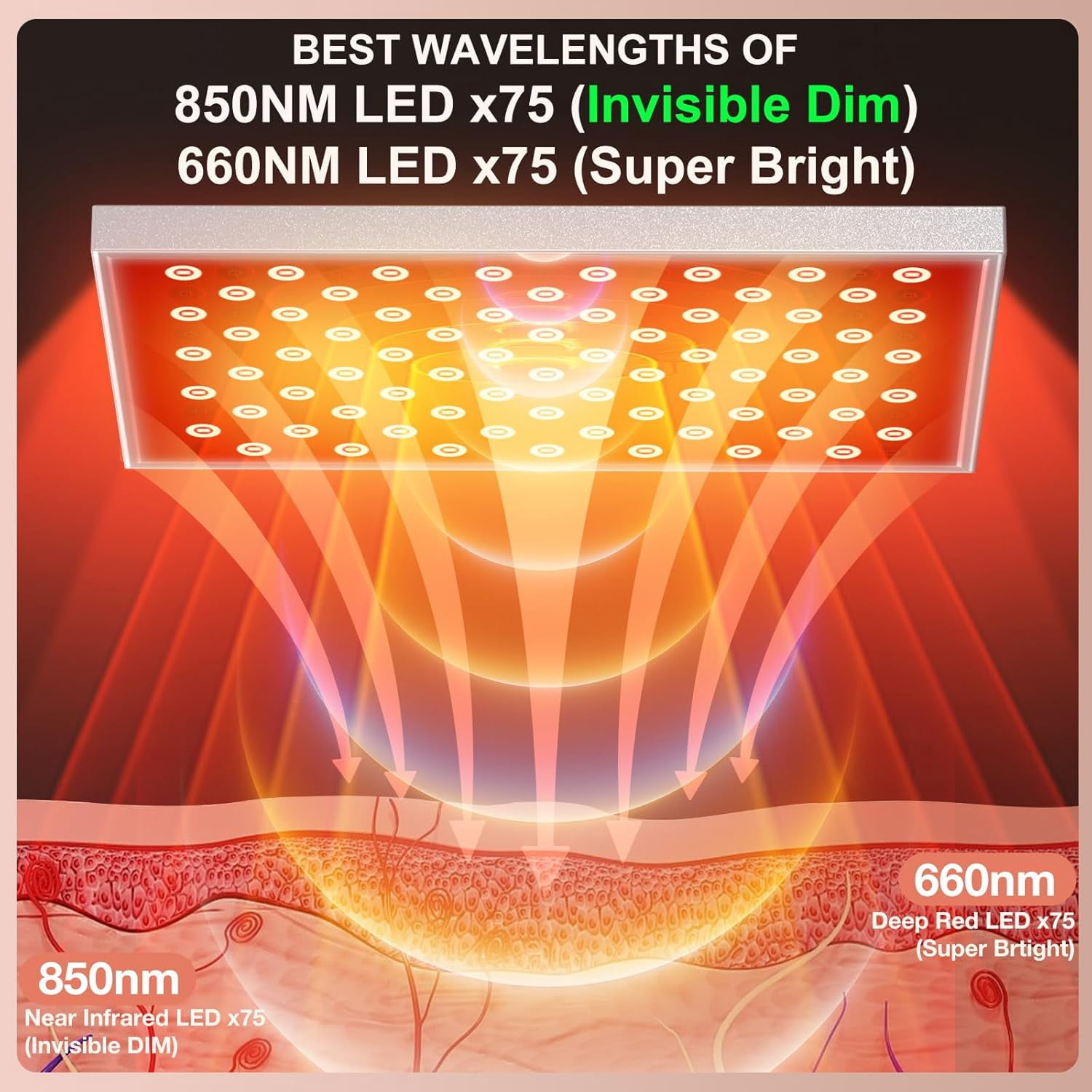 Large Red & Infrared Light Panel with Stand, 5-Wavelength System for Soothing Muscles and Enhancing Skin Radiance