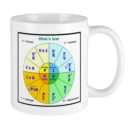 

CafePress - Ohms Law Mugs - Ceramic Coffee Tea Novelty Mug Cup 11 oz