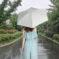 thumbnail image 4 of Ultralight Sun Umbrella, Portable Mini Fold Umbrella, Capsule Design, Protection, Rain Shield, Travel Friendly, for Women, Compact Carry, Sunshade, Weatherproof Canopy UKHBMC | Plastic, A, 4 of 8