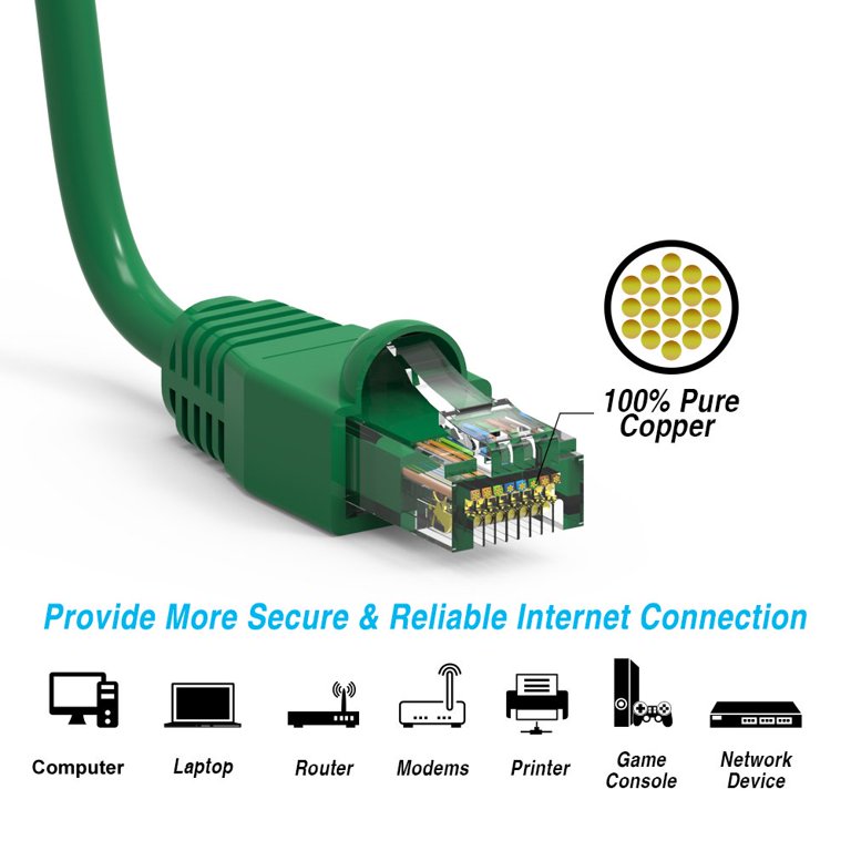 SF Cable Cat 6A Ethernet Cable - 15ft, UTP, 500MHz, 24AWG Bare Copper, Red (Supports 10Gbps)