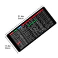 thumbnail image 3 of Dvkptbk Tapis de Souris Version Anglaise Raccourci Clavier Tapis de Souris, 3 of 9