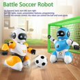 thumbnail image 4 of Huanledash 2Pcs/Set Cartoon Electric Remote Control Music Dancing Soccer Battle Robot Toy, 4 of 8