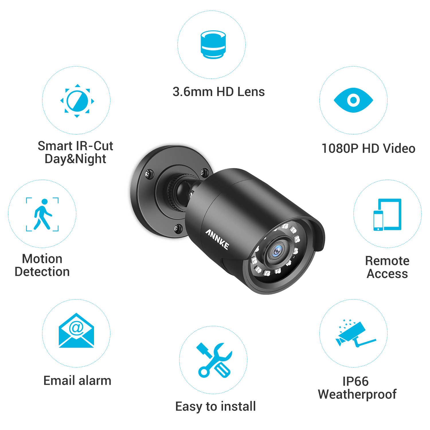 ANNKE 1080P HD Outdoor Security Camera - 2.8mm Lens, Color Night Vision, Motion Detection (1 Pack)