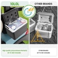 thumbnail image 3 of Enfriador de Hielo para Carro de Golf de 10L con Kit de Soportes de Montaje 48H, 3 of 7