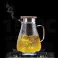 thumbnail image 3 of Transparent Borosilicate Glass Water Bottle Teapot Luxury, 3 of 5