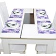 thumbnail image 4 of Ryvnso 1 Piece Placemats Lavender on Grid Dining Mats Heat-Resistant Non-Slip Washable Table Mat, 4 of 8