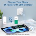 thumbnail image 4 of Type C Charger Block Fast Charging, Dual Port PD 25W Charger Block with 2pcs 6FT USB C to C Cable, USB C Block Wall Charger Adapter Charger Station Compatible for iPhone Samsung Android, Blue, 4 of 6