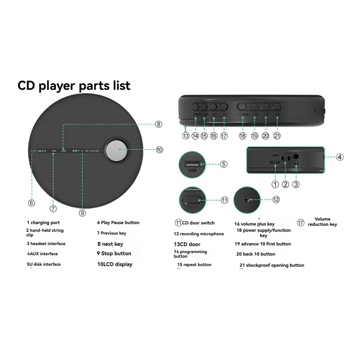 Rechargeable Bluetooth CD Player, Music CD Disc Player for Car/Travel, Home Audio with Stereo Speaker,AUX,USB Gray,1 * CD Player 1 * usb cable,Grey
