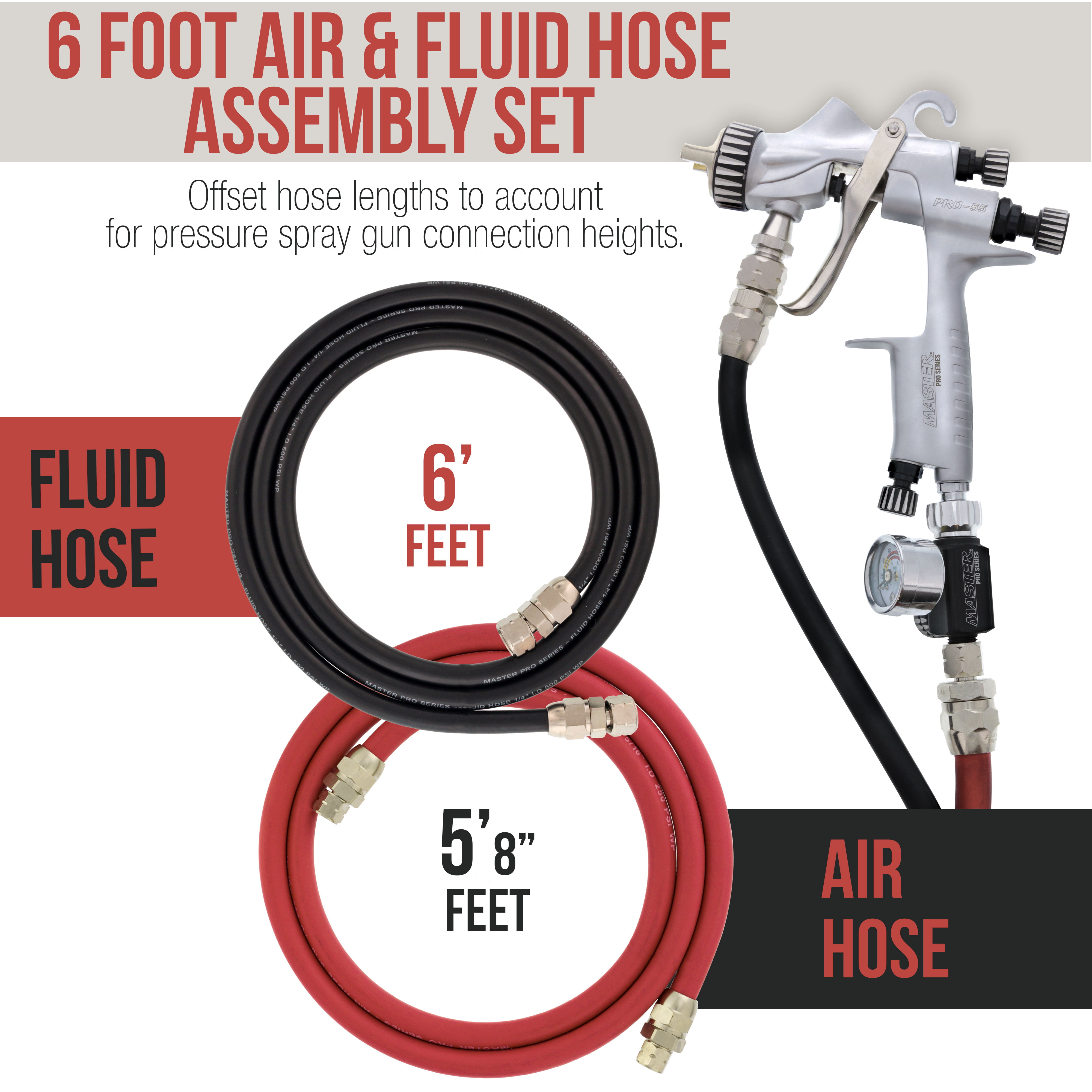 5 ft Air/Fluid Hoses for Pressure Pots Fluid Hose Transparent! 