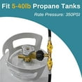 thumbnail image 4 of 5ft Propane 2 Way Splitter Adapter Hose 1 lb to 20 lb Converter with Shut Off Valve, Propane Hose Adapter 1lb Portable Appliance to QCC1/Type1 5-40lb Tank for Camping Stove,Gas Grill, Portable Heater, 4 of 7
