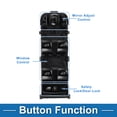 thumbnail image 3 of Interruptor de ventana eléctrica Unique Bargains No.31433927 Interruptor de control de ventana para Volvo S90 V90 XC90 Negro, 3 of 7