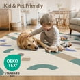 thumbnail image 4 of ODIKA 3'x5' Blue Multi Modern Geometric Design Washable Accent Rug Contemporary Abstract Pattern with Unique Shapes Pet Friendly, Non-Shedding Mat for Bedside, Nursery Room, 4 of 7