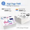 thumbnail image 3 of Cartuchos de tinta Toner H-Party LC406XL LC406 para impresora Brother, 3 of 6