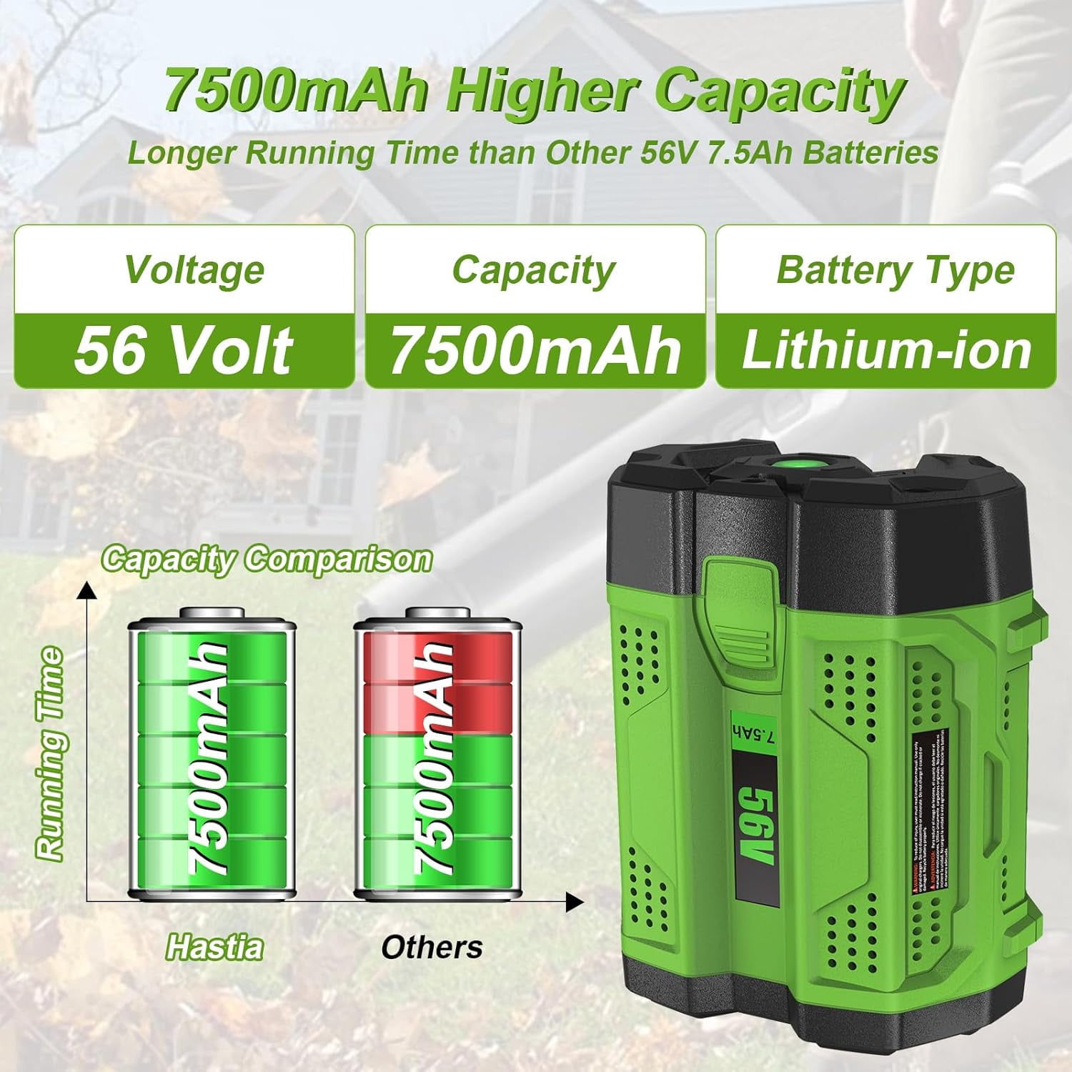 Upgraded 7500mAh Replacement for EGO 56V Battery 7.5Ah Compatible with EGO 56 Volt Lithium-ion Batteries BA2800 BA4200 BA1400 HT2400 LB6504 LB5804 Power+ Tools