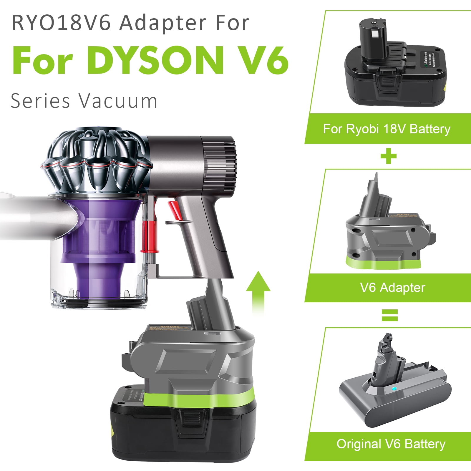 BTRUI for Dyson V6 Battery Adapter, for Black&Decker 40V Li-Ion Battery  Convert for Dyson V6 Series SV03 SV04 SV09 DC62 DC59 Vacuum