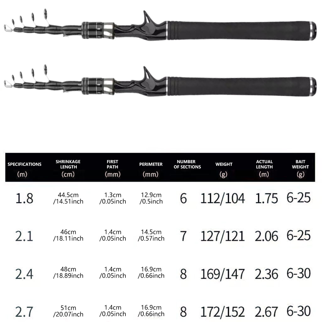 Yammee Portable Short Collapsible Rods Saltwater Fishing Telescopic Fishing Poles