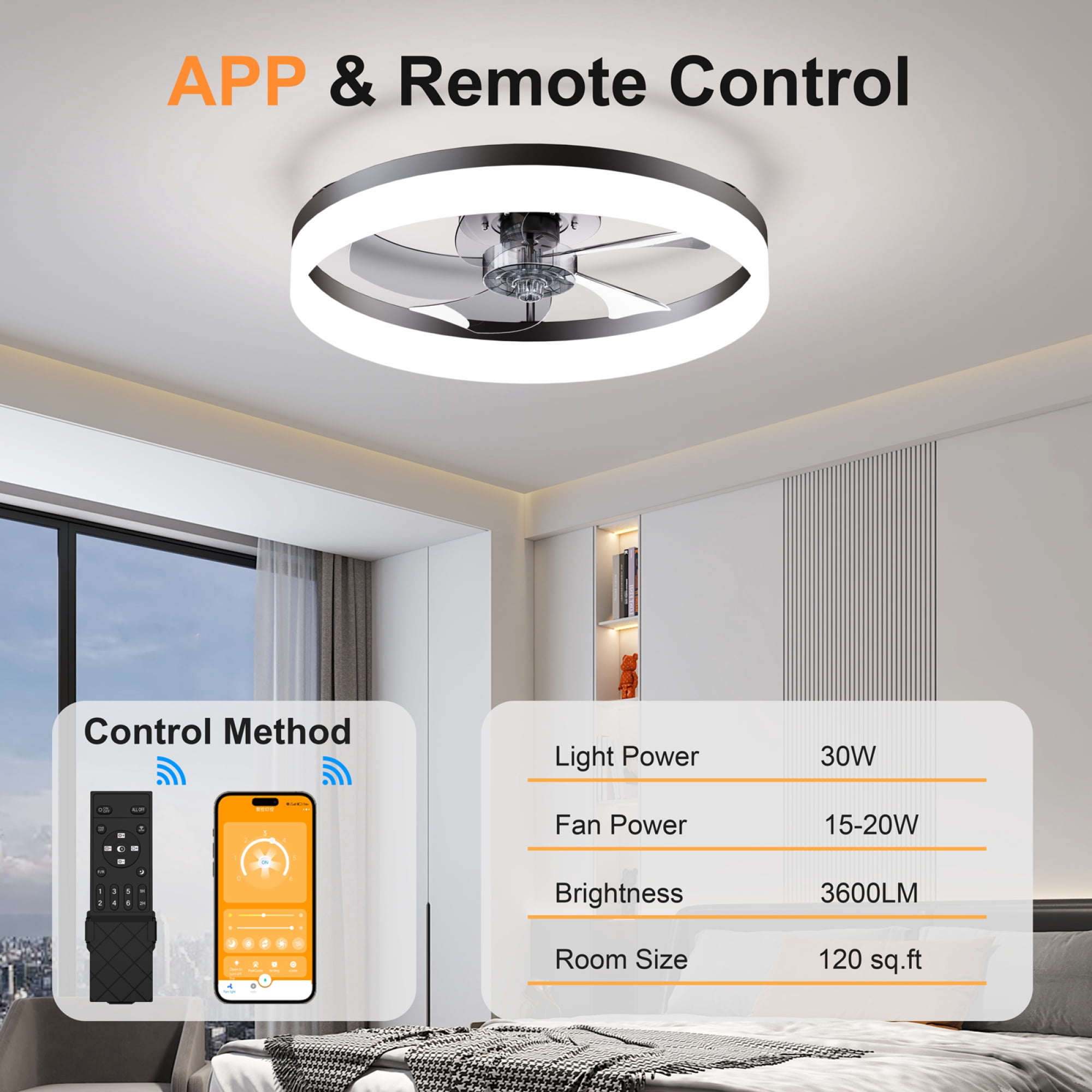 Leumius 19.7" LED Ceiling Fan Light with Remote and App Control, 6 Speeds, Dimmable, 3000K-6500K, Flush Mount Fandelier for Bedroom Black