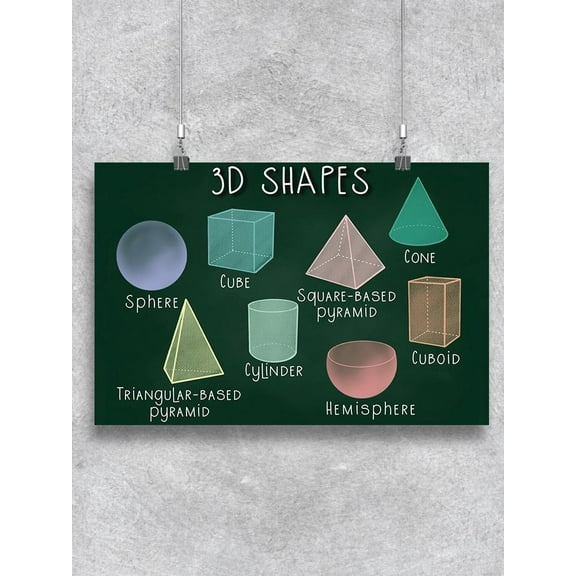 3d Shapes  Poster -Image by Shutterstock