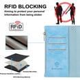 thumbnail image 4 of for iPhone 13 Pro 6.1" Wallet Case [RFID Blocking] PU Leather Flip Folio Book Protective Cover with Wrist, 4 of 5