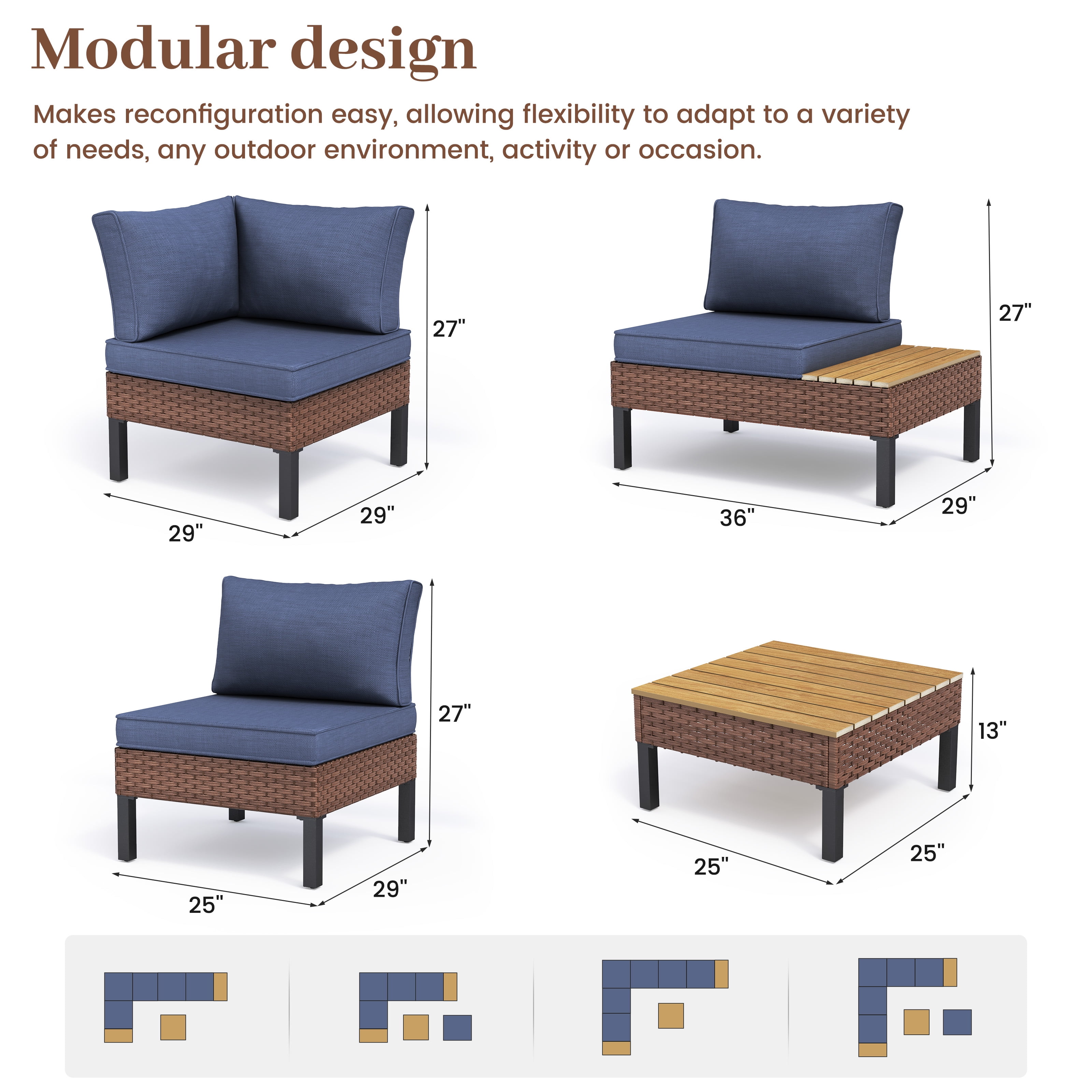 ELPOSUN Patio L Shaped Conversation Sectional Sofa Set with Coffee Table, 5 Pieces Patio Furniture Seating Group with Side Table for Backyard Garden, Navy