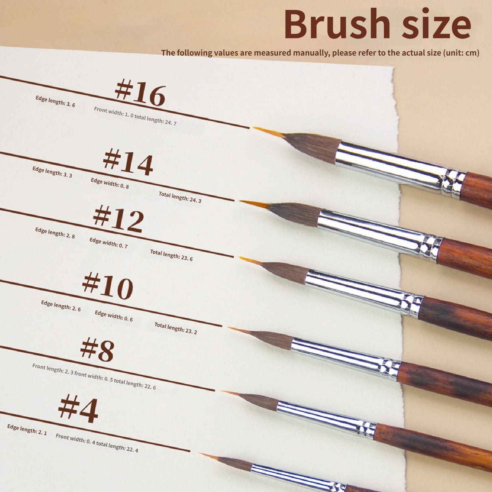 Multipurpose Detail Paint Brush Wooden Handle Miniature Brush for Watercolor Acrylic Gouache Oil and Face Painting